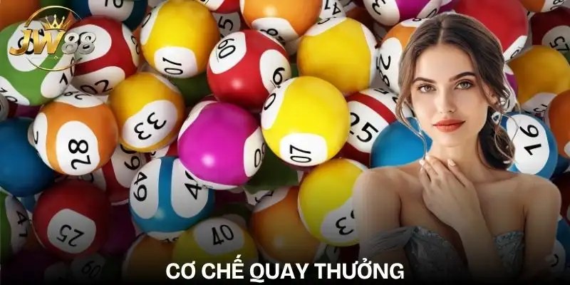 xo-so-nhanh-co-che-quay-thuong-hoat-dong